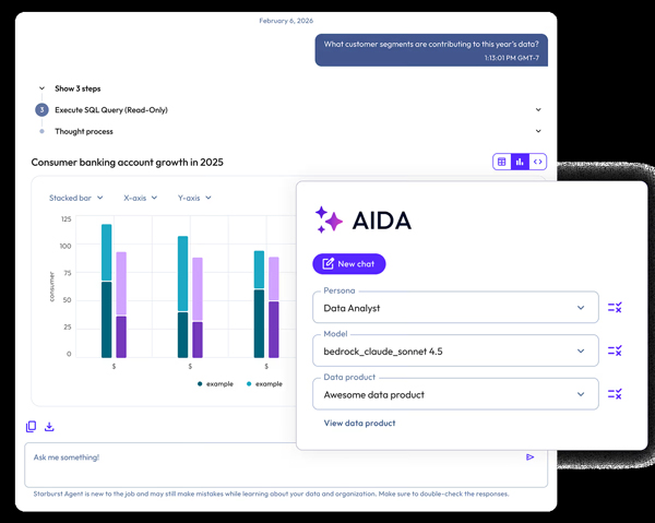 Starburst: Enterprise AI Needs Data Context, Not Centralization