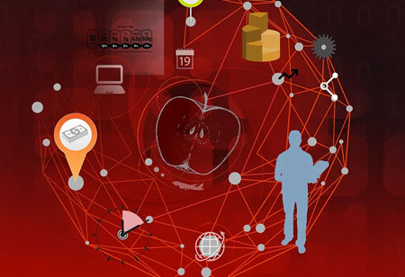 How will Blockchain Change the Food Industry?