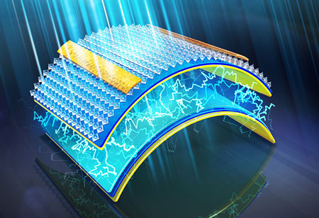 Significance of Nanotechnology in Wearable Electronics