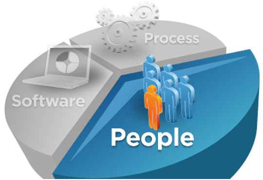 Capria Launches LogicGate to Manage Legal, Regulatory, and Compliance Processes