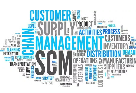 IBM all Set to Revamp Global Food Supply Chain with these 3 Promising Initiatives