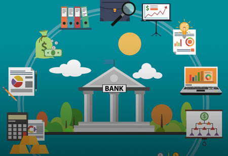 4 Vitals to Consider When Tailoring a Sound Banking System