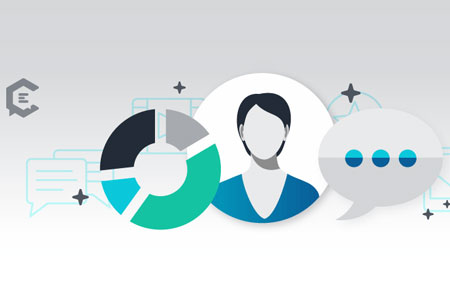 Key Questions to Ask Before Developing a Content Marketing Strategy