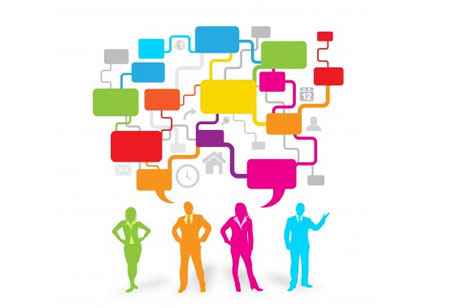 Boosting Employee Experience with Relevant Communication Means
