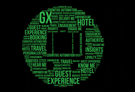 Ease the Go-No-Go Dilemma of Your Guest