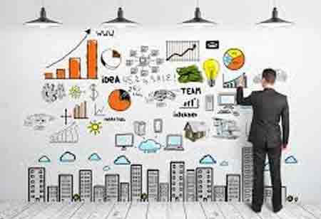 Key Benefits of Agile Marketing 