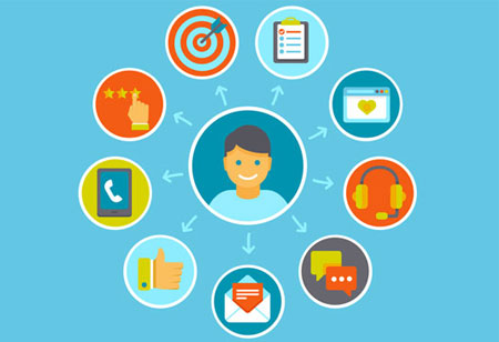 User is the King: Behavior-Driven Development