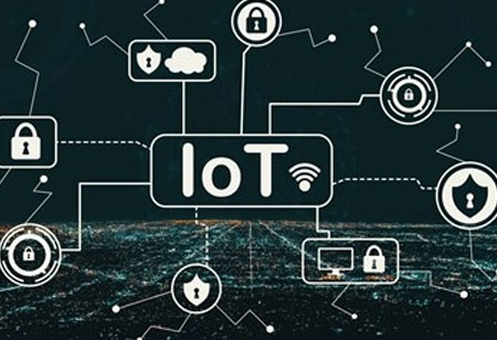 IoT to Drive Corporate Sustainability