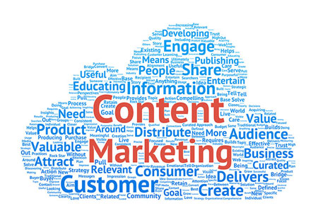 Revolutionary SEO and Content Marketing Practices for the Millennial Businesses