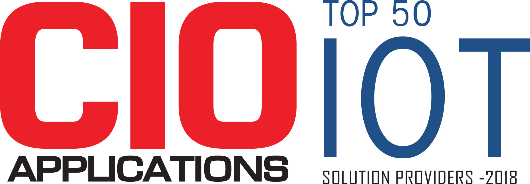Top IoT Companies