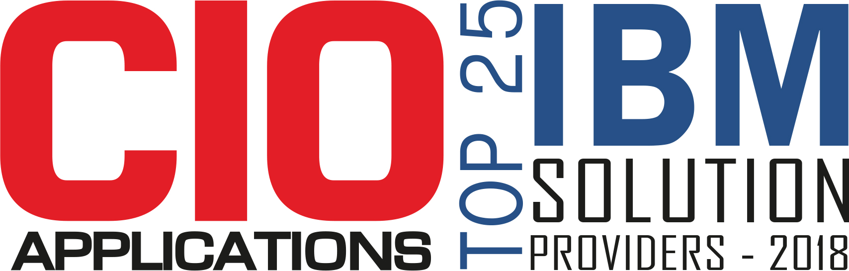 Top IBM Solution Companies